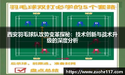 西安羽毛球队攻势变革探秘：技术创新与战术升级的深度分析